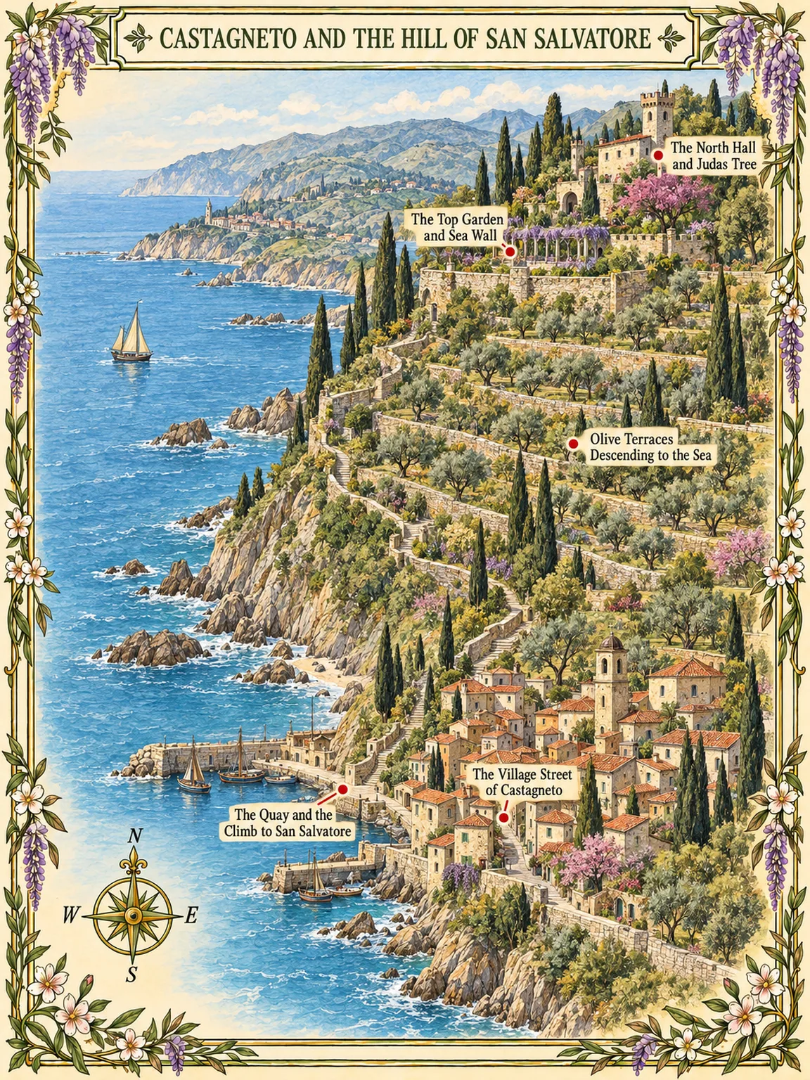 Castagneto and the Hill of San Salvatore