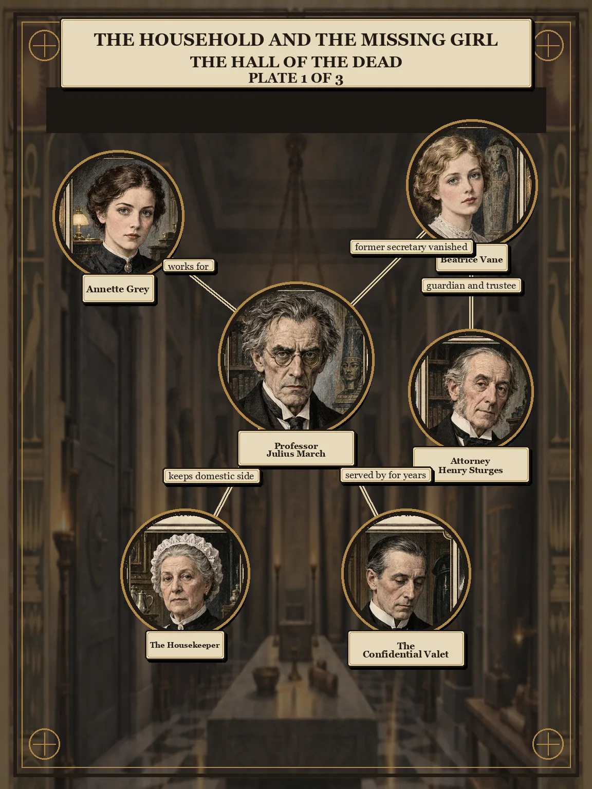 The Household and the Missing Girl