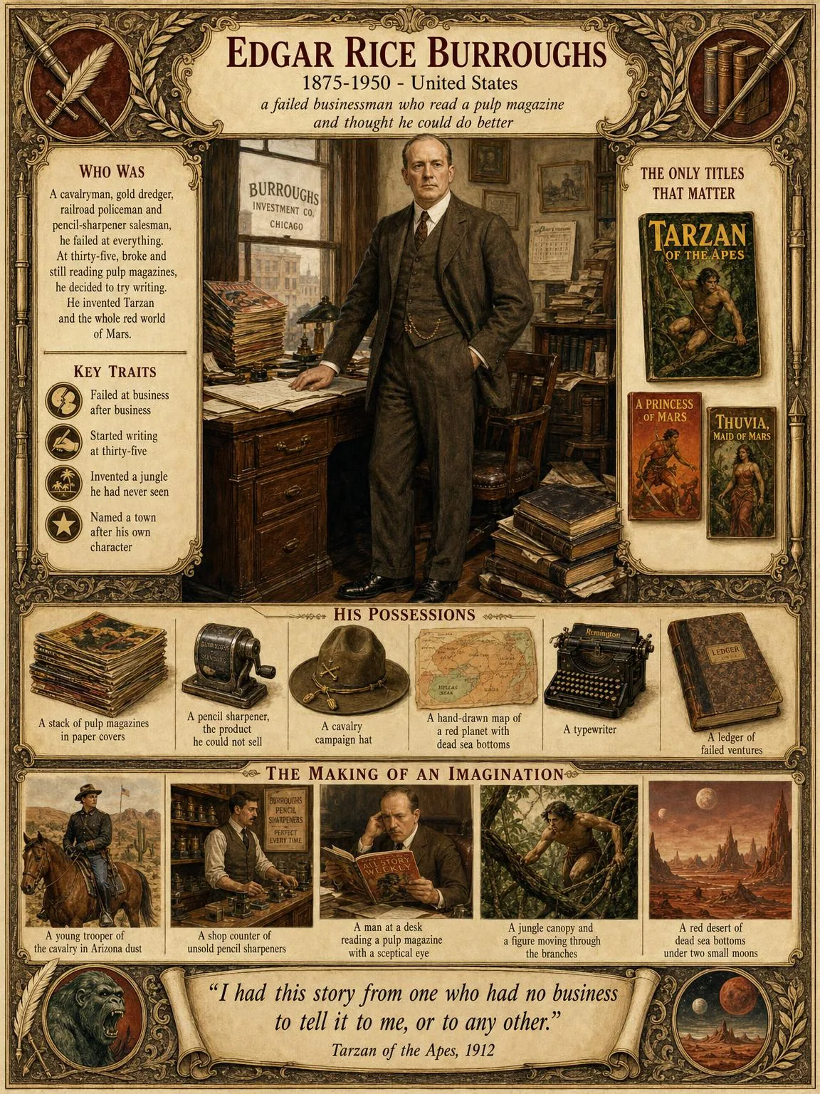 Edgar Rice Burroughs — illustrated author plate
