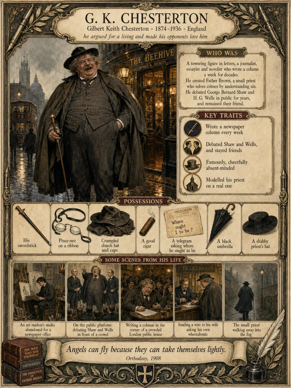 G. K. Chesterton — illustrated author plate